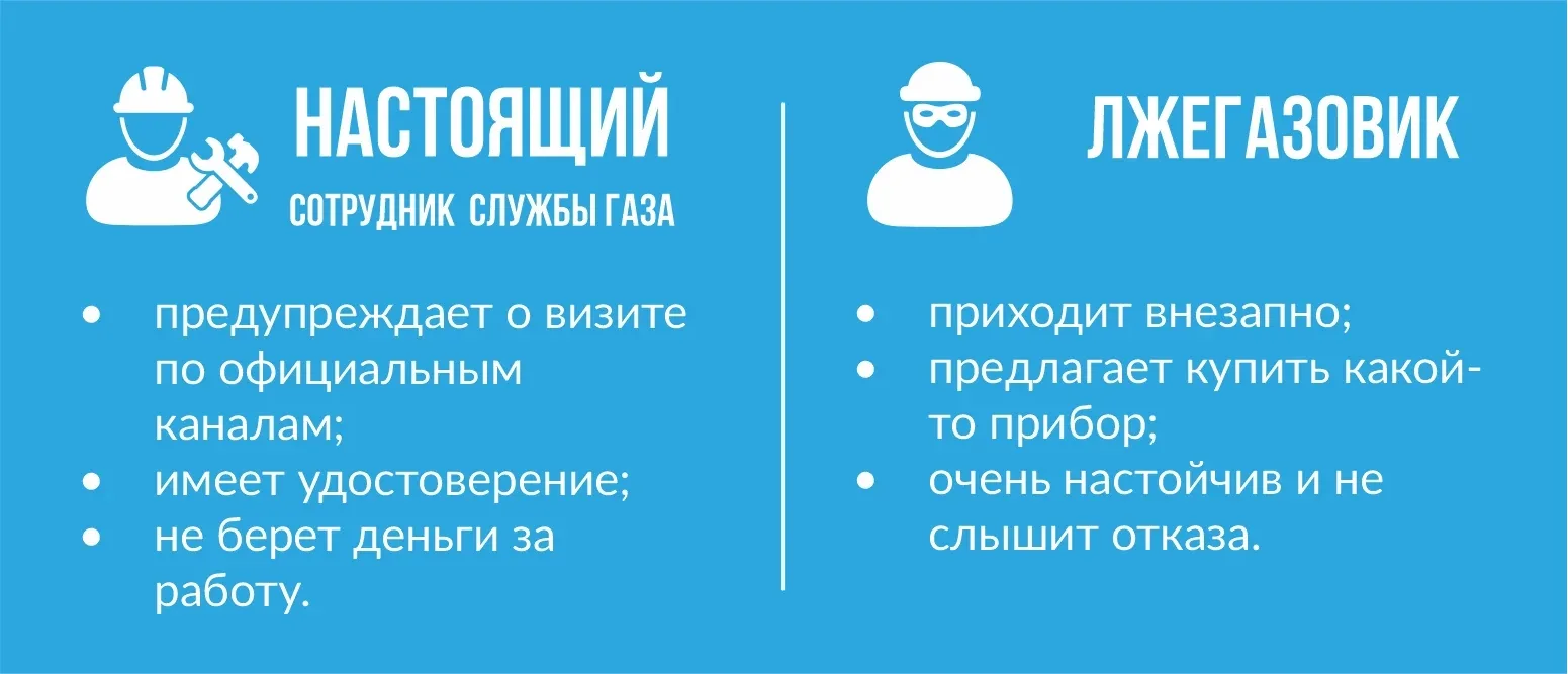 Как спастись от квартирных мошенников❗