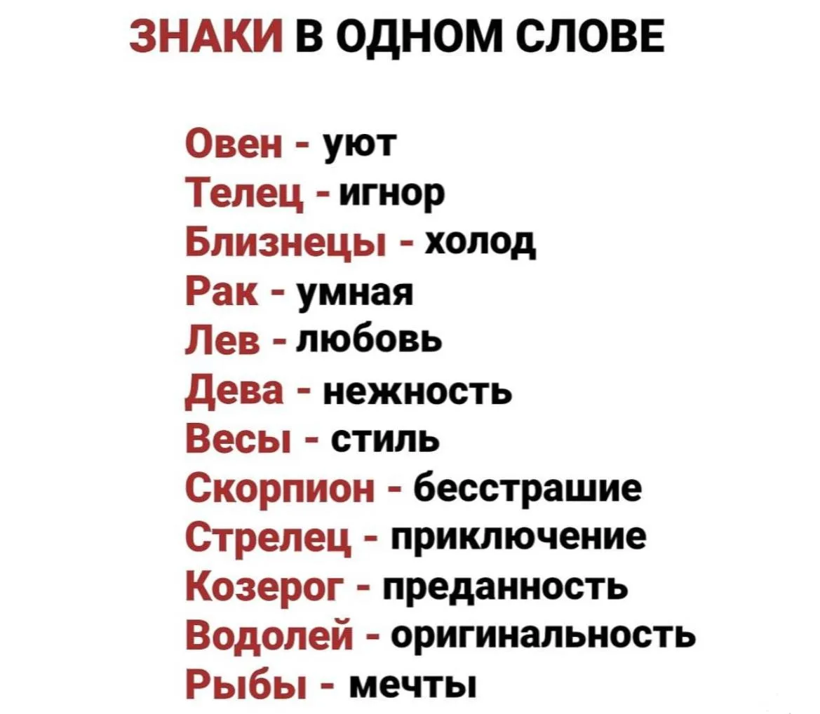 Знаки зодиака в одном слове