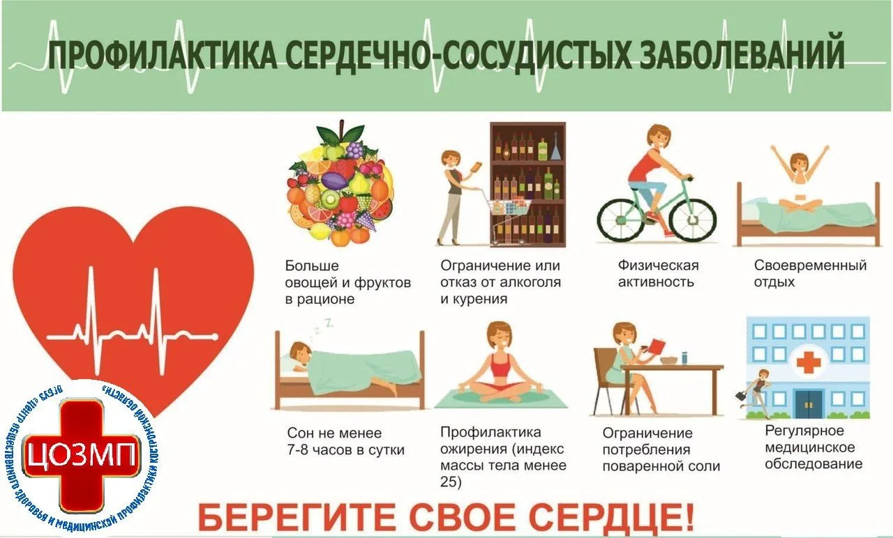 📌Профилактика сердечно-сосудистых заболеваний.