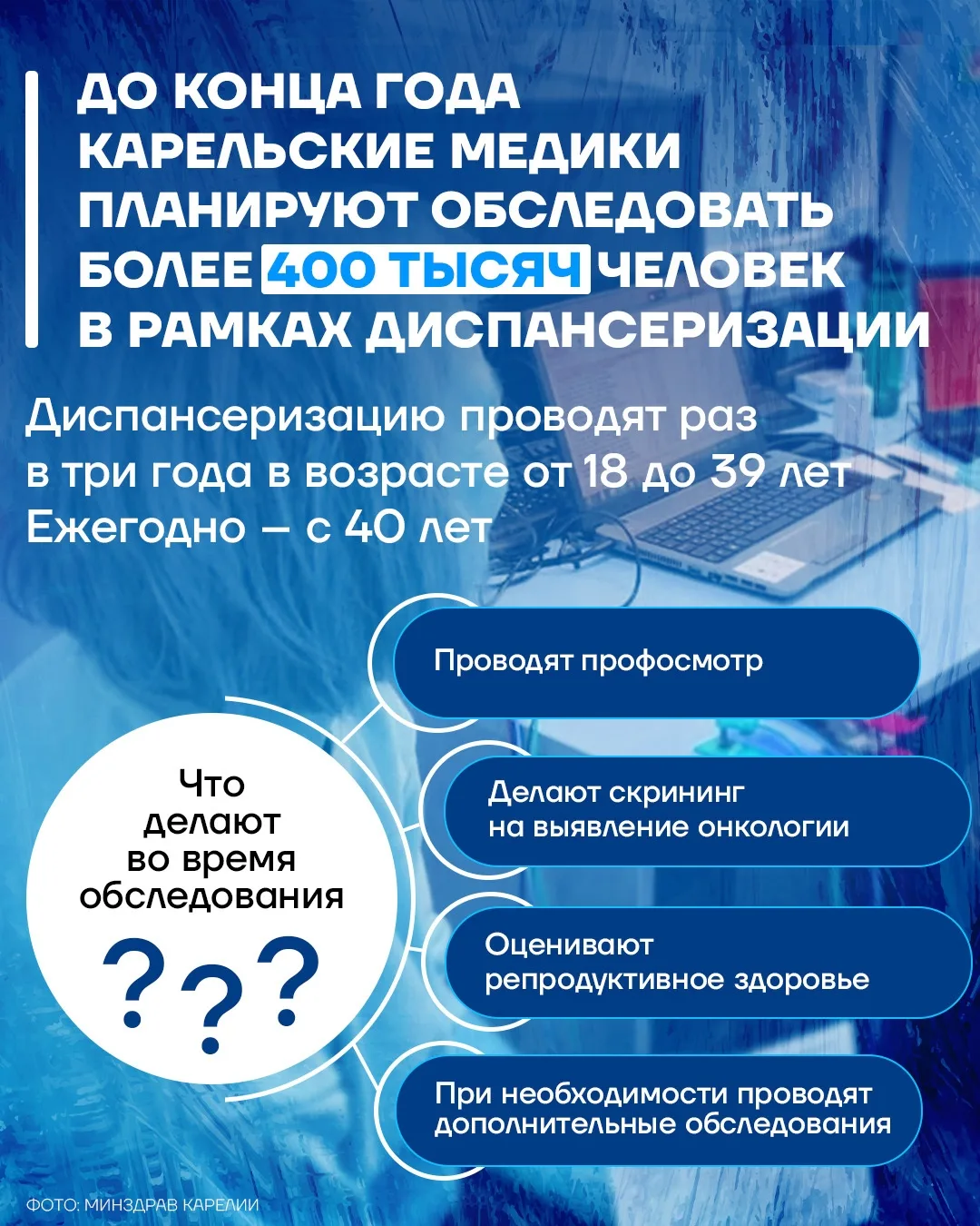 Здоровье без выходных: карельские медики проводят диспансеризацию так, чтобы пациентам было удобно

