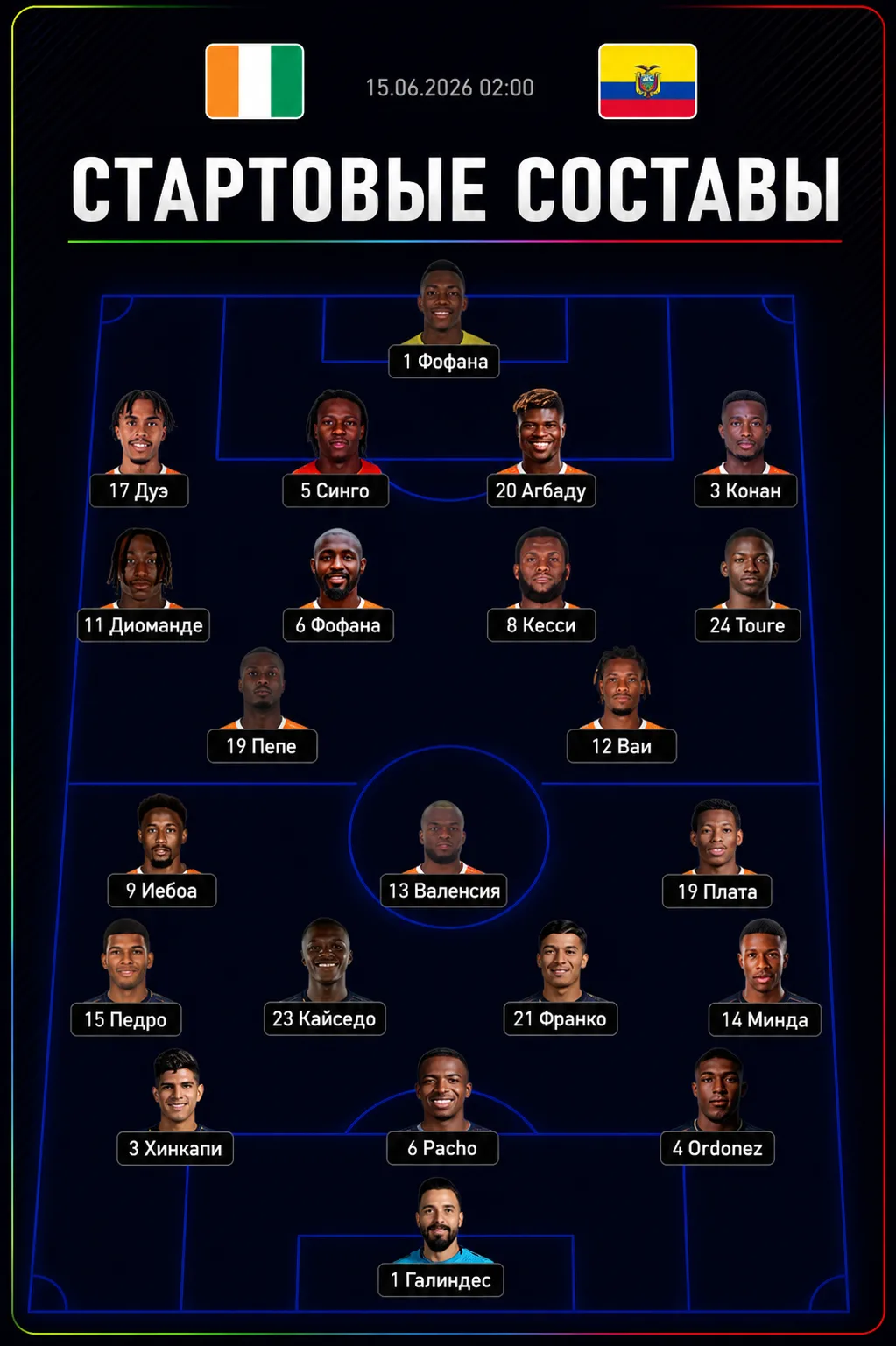 🇨🇮 Кот-д'Ивуар - Эквадор 🇪🇨

Стартовые составы команд! 🔥

@ifootball