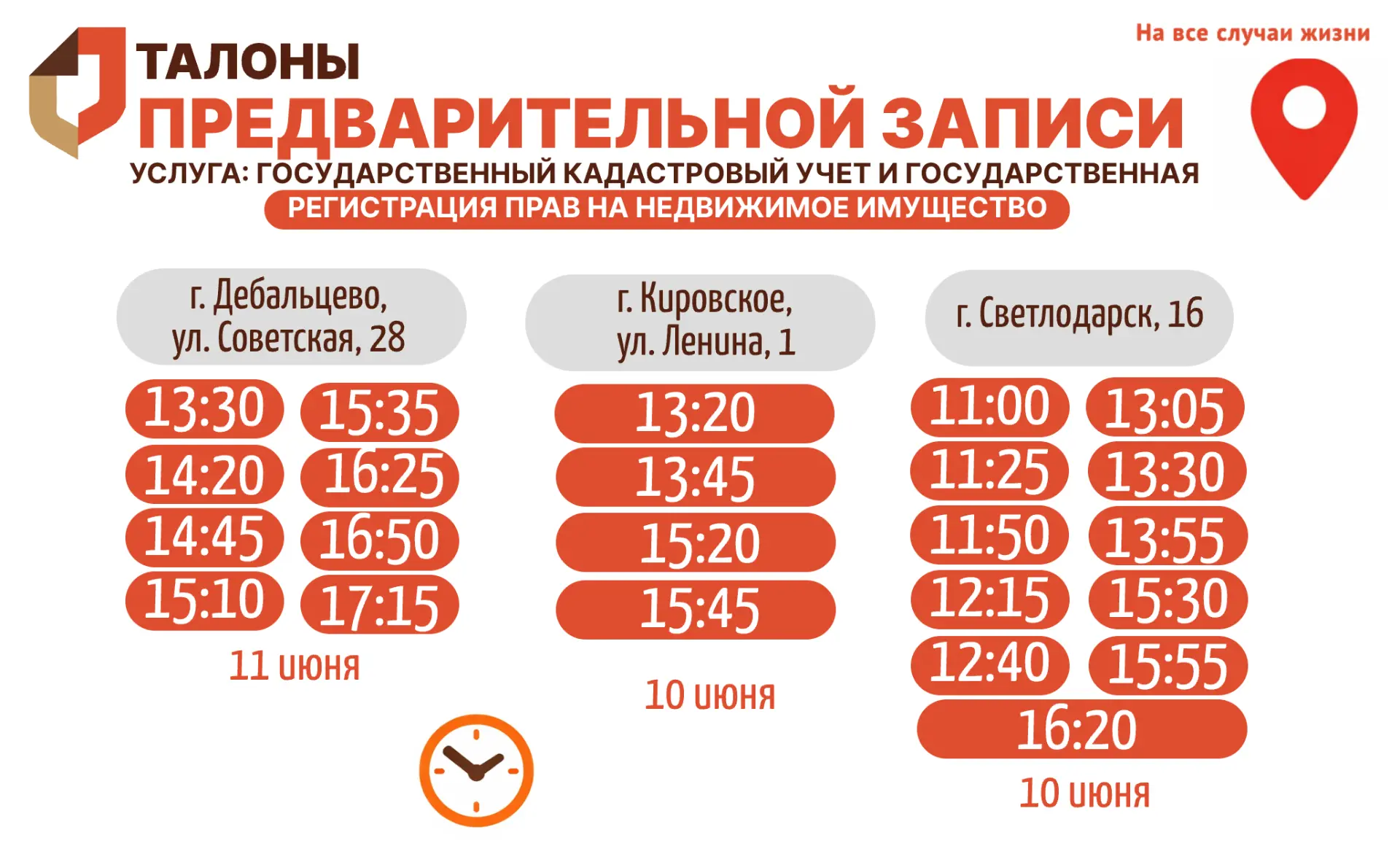 Актуальное наличие талонов в настоящий момент в разных отделениях МФЦ📍