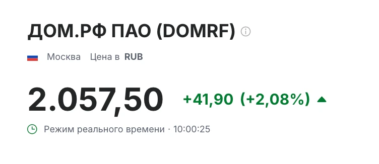 Дом РФ полностью закрыл дивидендый гэп в 12% за 2 дня (!).