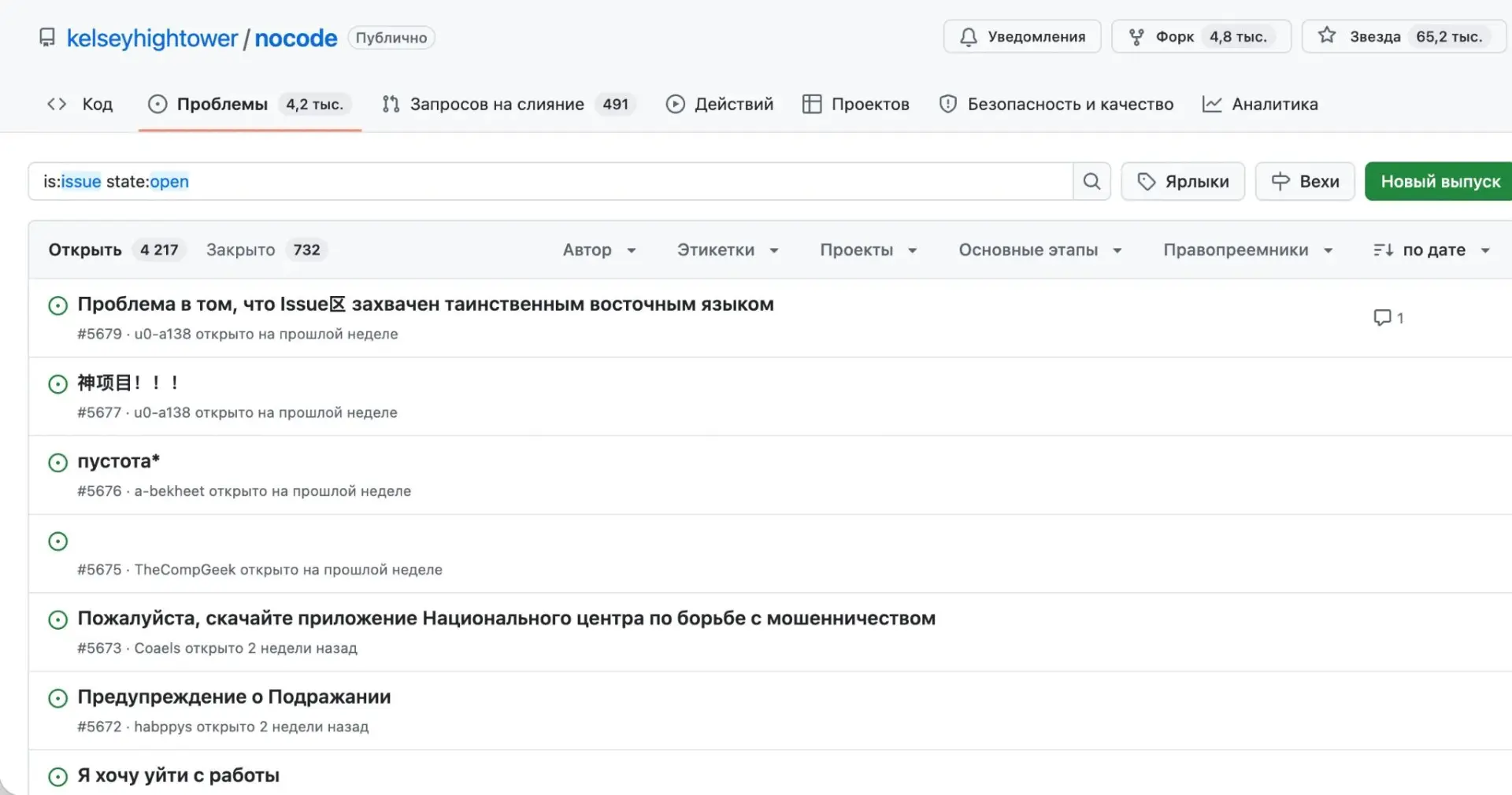 🤔 Самый надёжный проект на GitHub