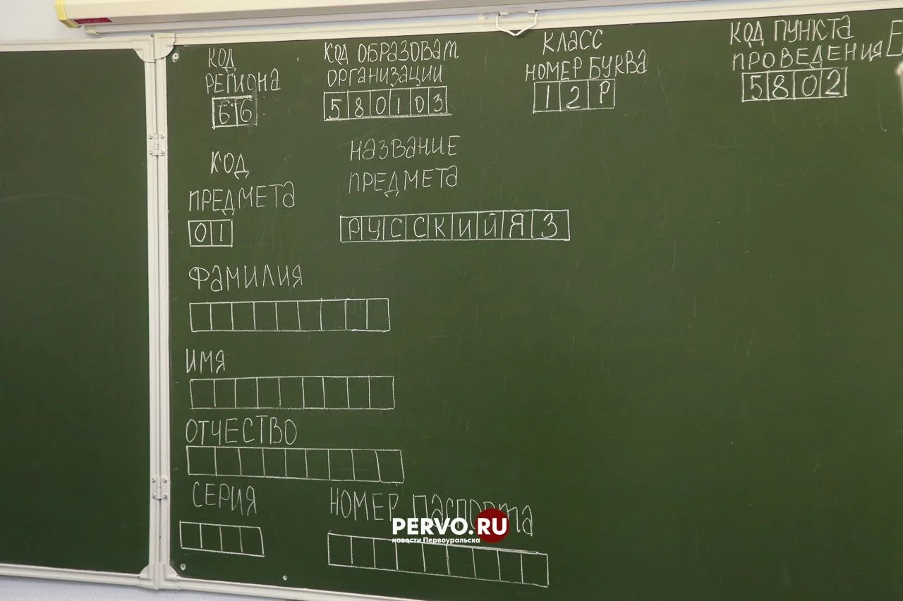 📩 Рособрнадзор увеличит объем заданий ЕГЭ по двум предметам