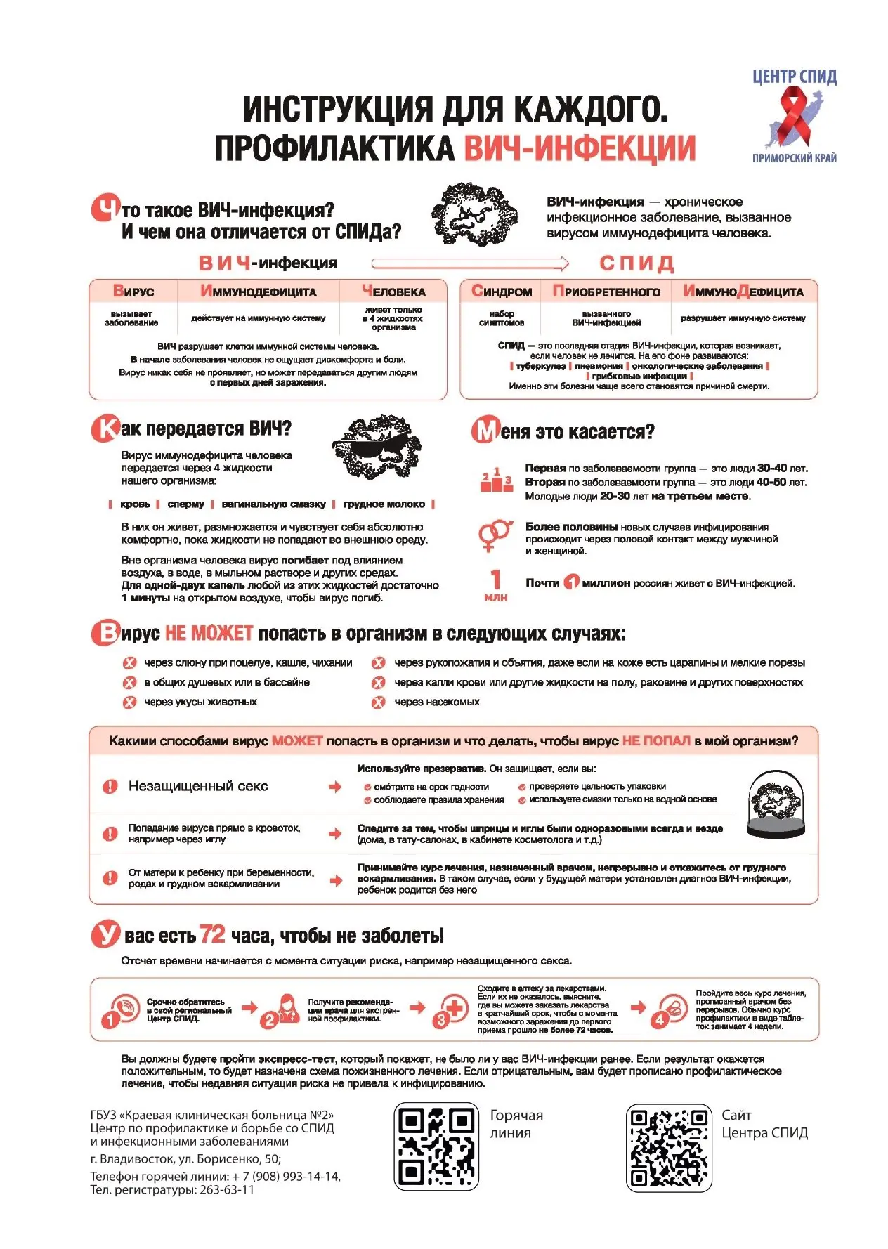 ❗️Инструкция для каждого: профилактика ВИЧ-инфекции

Будьте уверены в своем здоровье — соблюдайте ва
