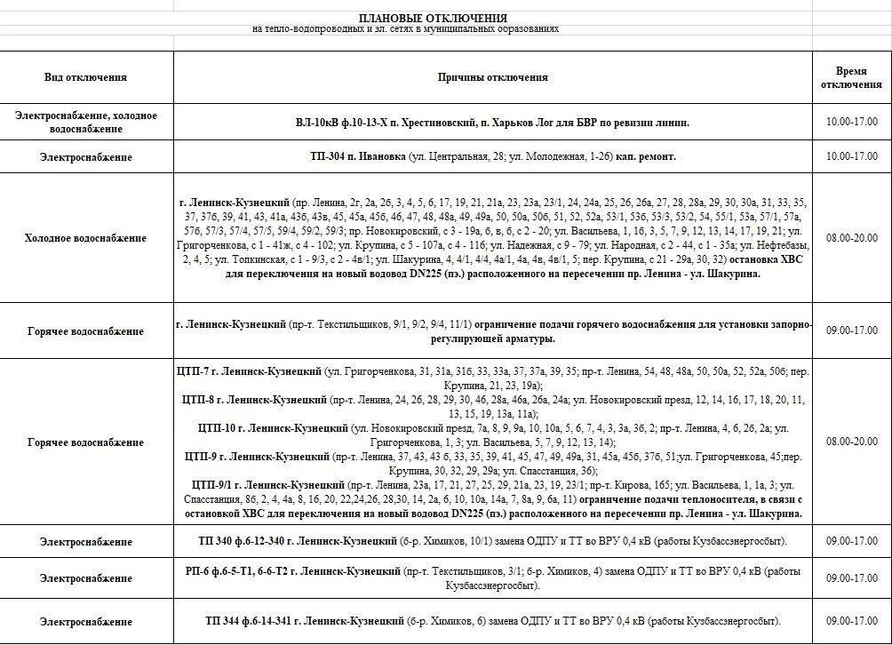 ПЛАНОВЫЕ ОТКЛЮЧЕНИЯ ЭЛЕКТРОСНАБЖЕНИЯ, ГОРЯЧЕГО и ХОЛОДНОГО ВОДОСНАБЖЕНИЯ на 09.09.2026