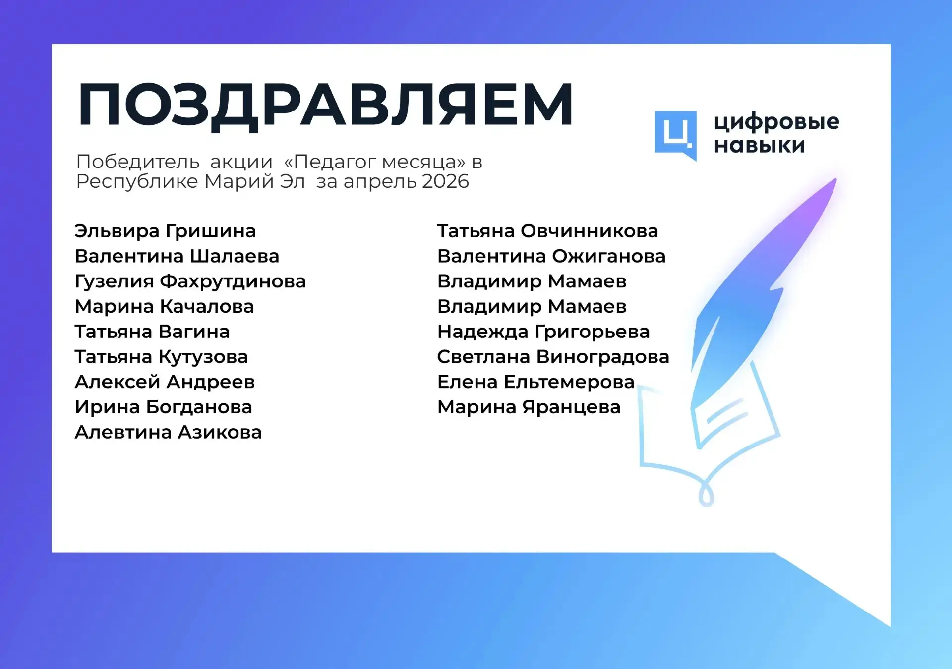 Администрация школы поздравляет с победой в ежемесячной акции "Педагог месяца" Виноградову Светлану 
