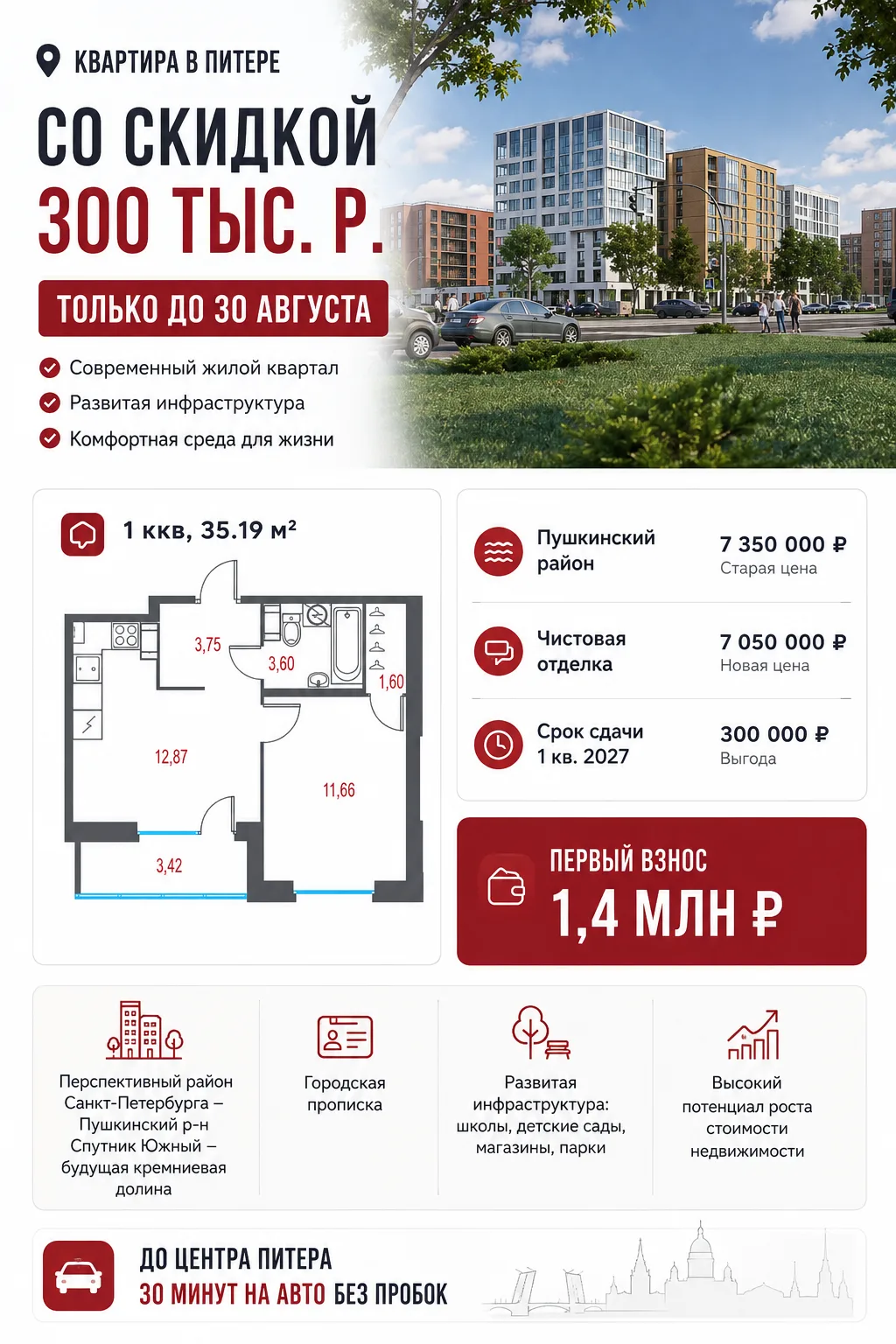 #Питер Квартира со скидкой