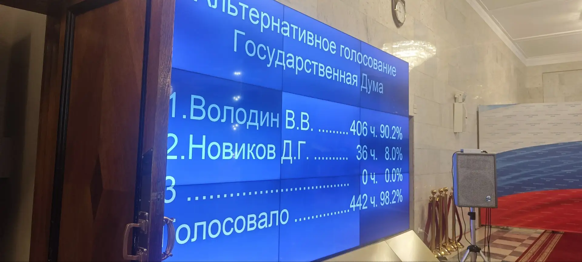 Володина избрали Председателем Думы.