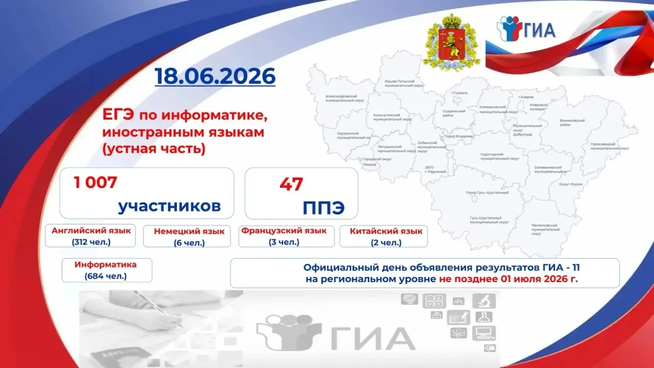 ✅ Сегодня основной период ЕГЭ-2026 продолжают экзамены по информатике и устная часть ЕГ...