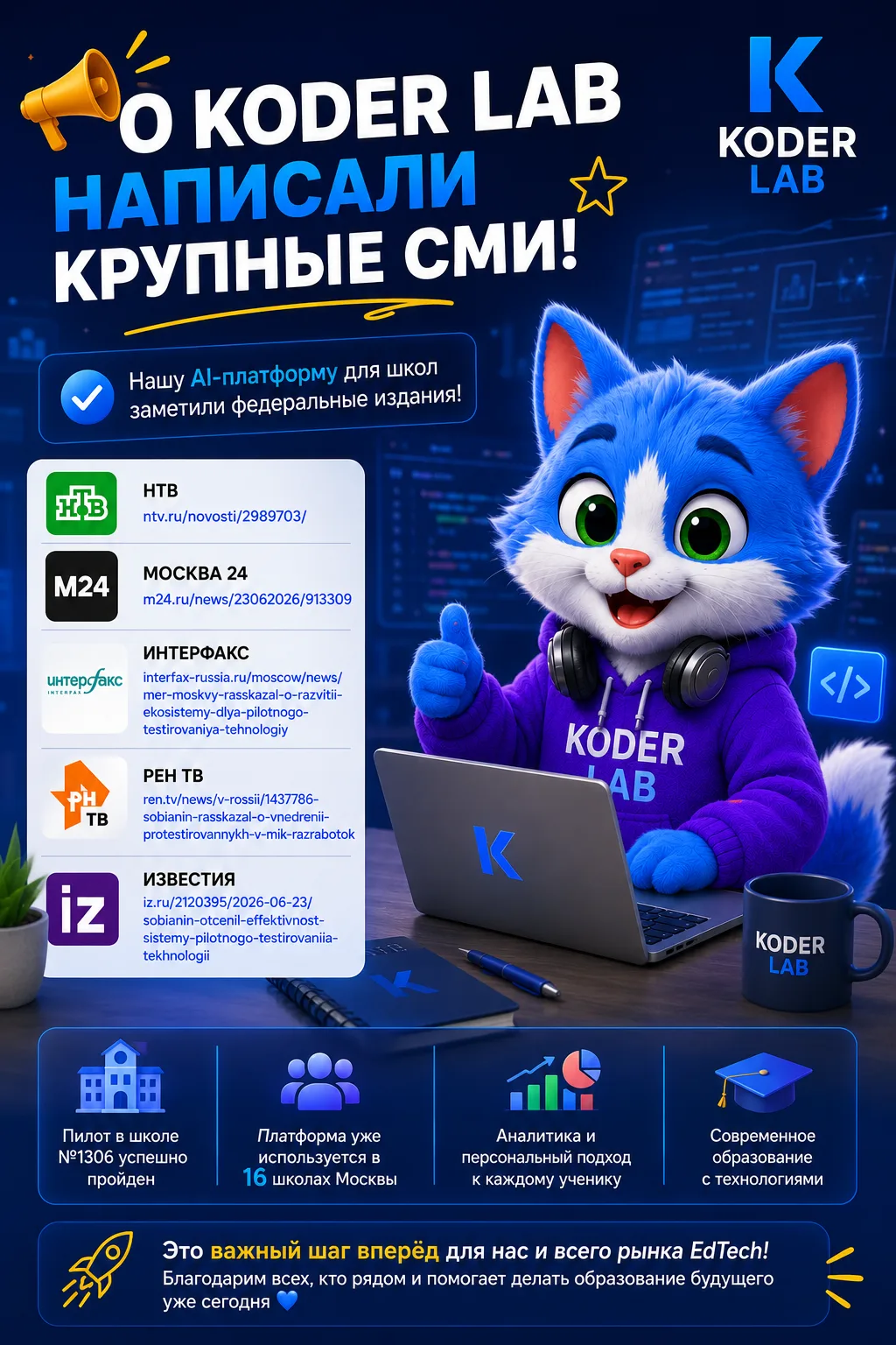 Медиа публикации