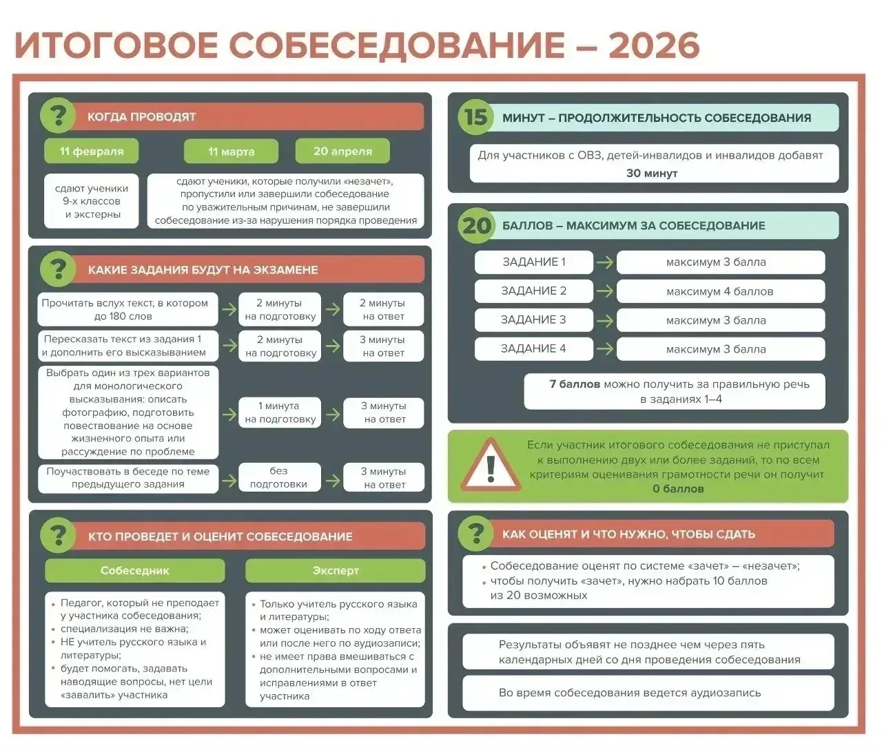 Доброго дня, дорогие подписчики канала нашей школы! ❗ Завтра, 11 февраля, состоится экзамен - итогов