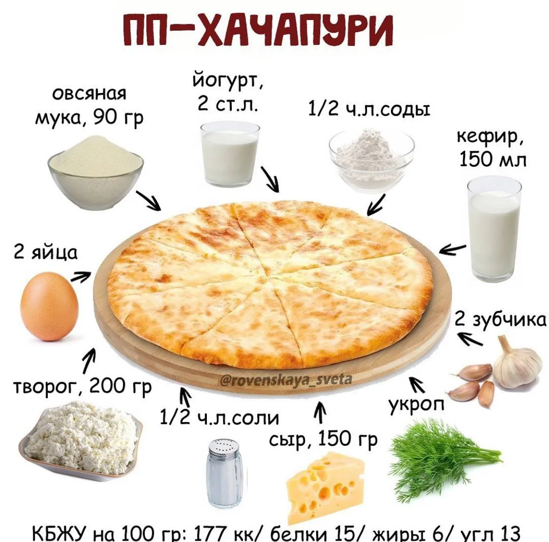 ХАЧАПУРИ
