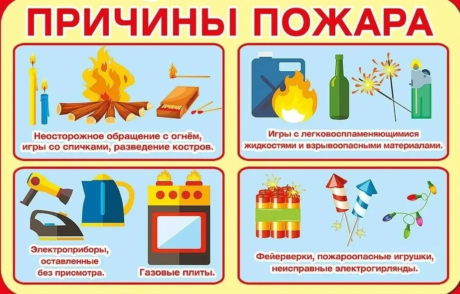 🔈УВАЖАЕМЫЕ РОДИТЕЛИ!
Помните, что соблюдение элементарных правил безопасности убережёт Вас и ваших 
