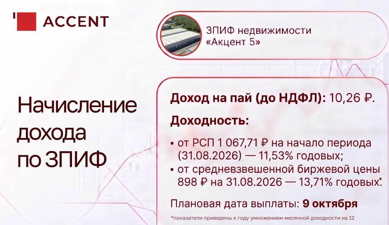 #выплатыAccent #фонд5