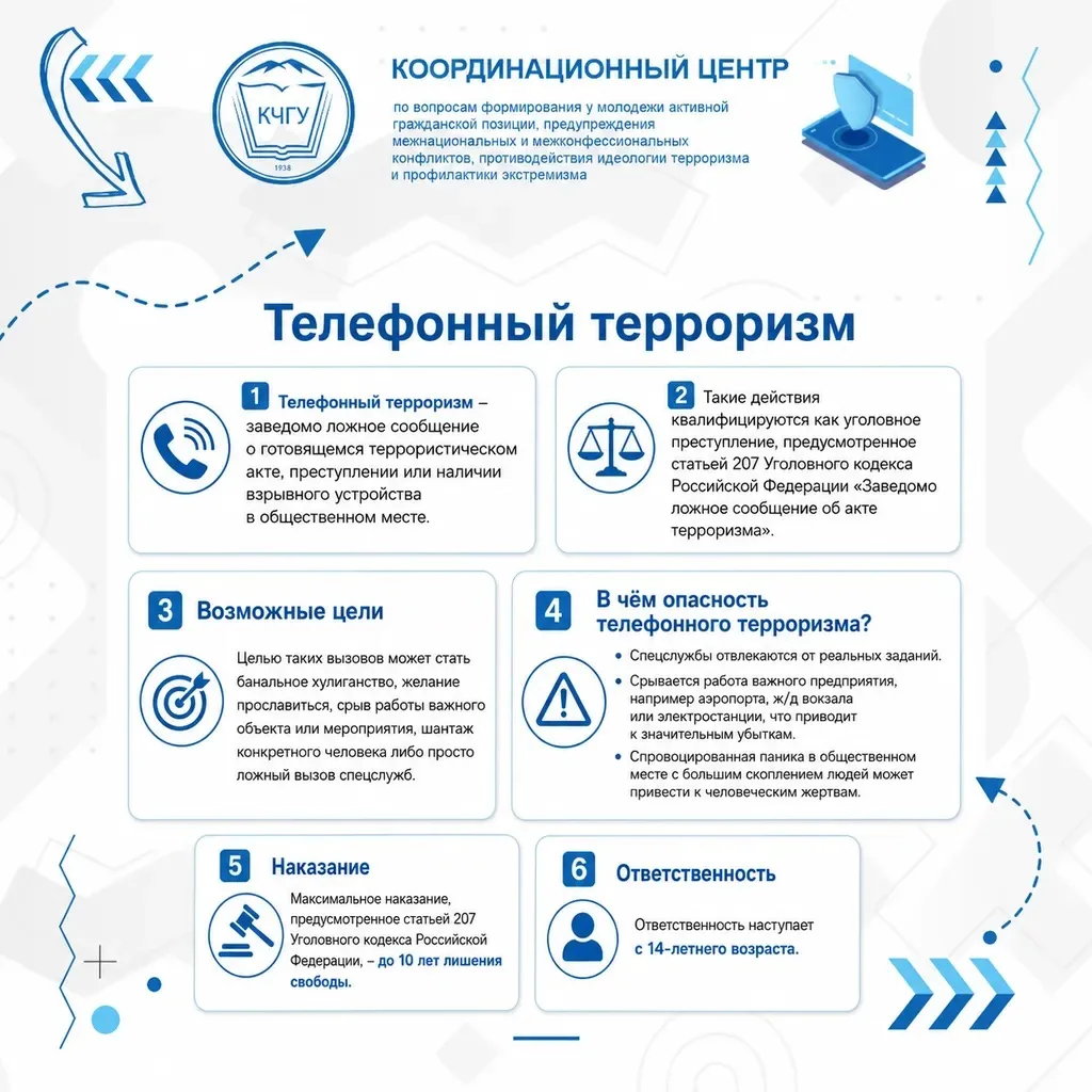 📱 Об ответственности за ложные сообщения об актах терроризма - в информационных карточках, разработа
