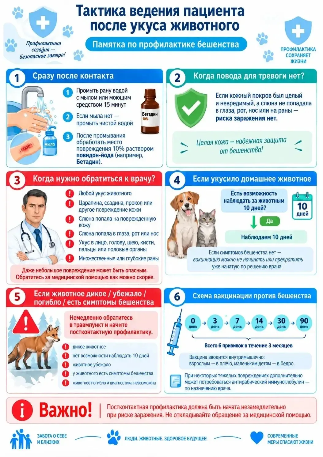⚡️Всемирный день борьбы против бешенства: знать, чтобы предотвратить!