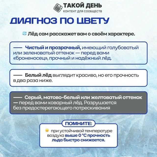 Памятка о правилах безопасного поведения на водных объектах в весенний период