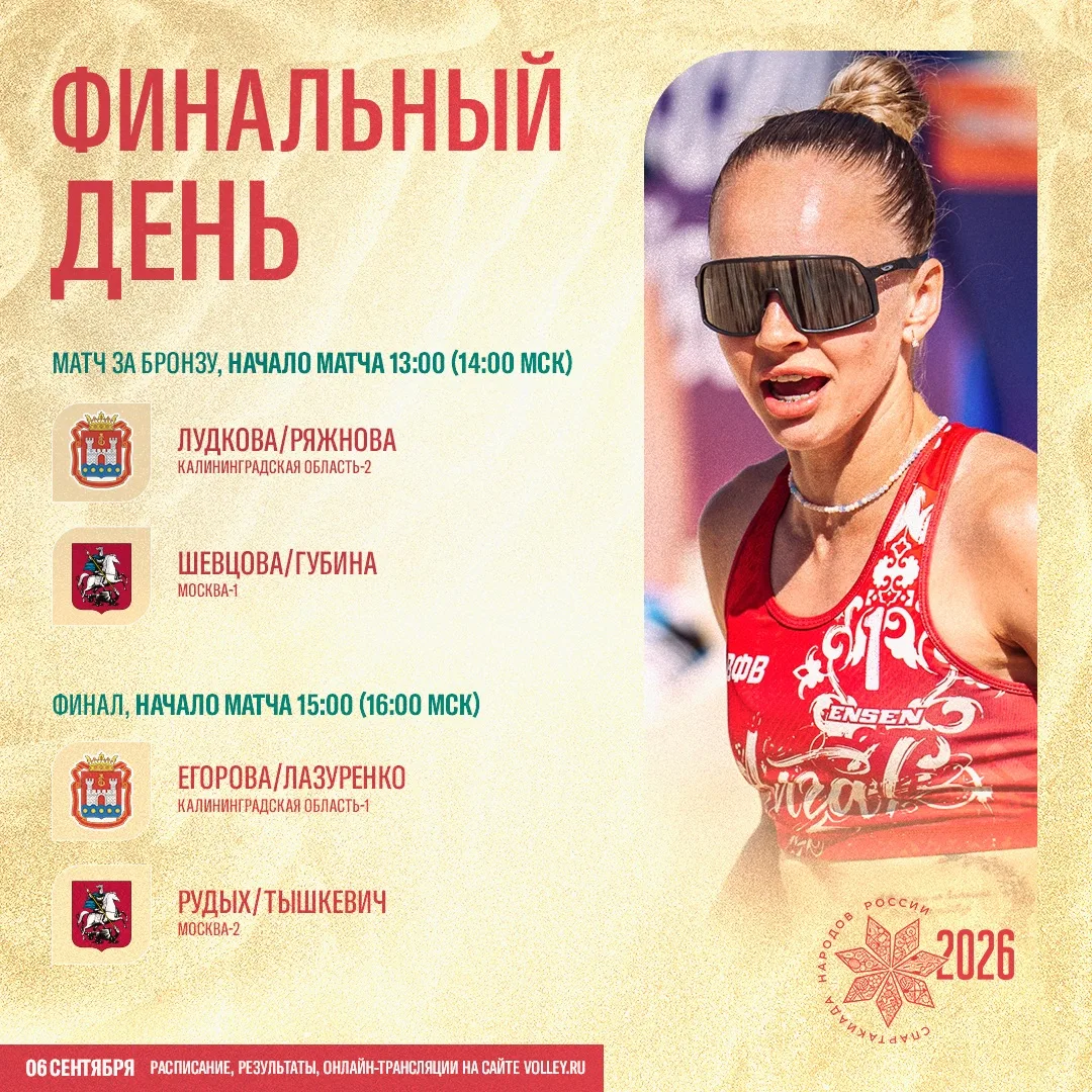 Финальный день