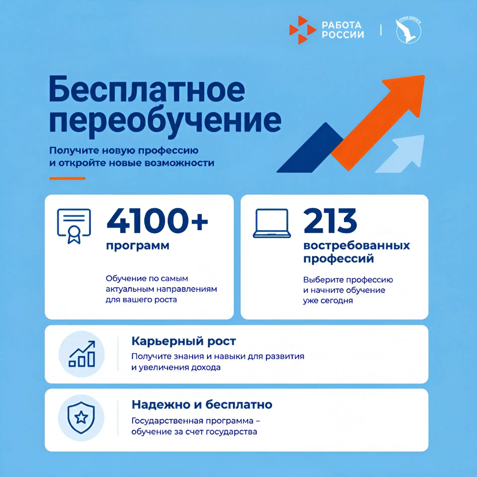 🎓 Хотите получить новую профессию или повысить квалификацию?

В рамках нацпроекта «Кадры» доступны 