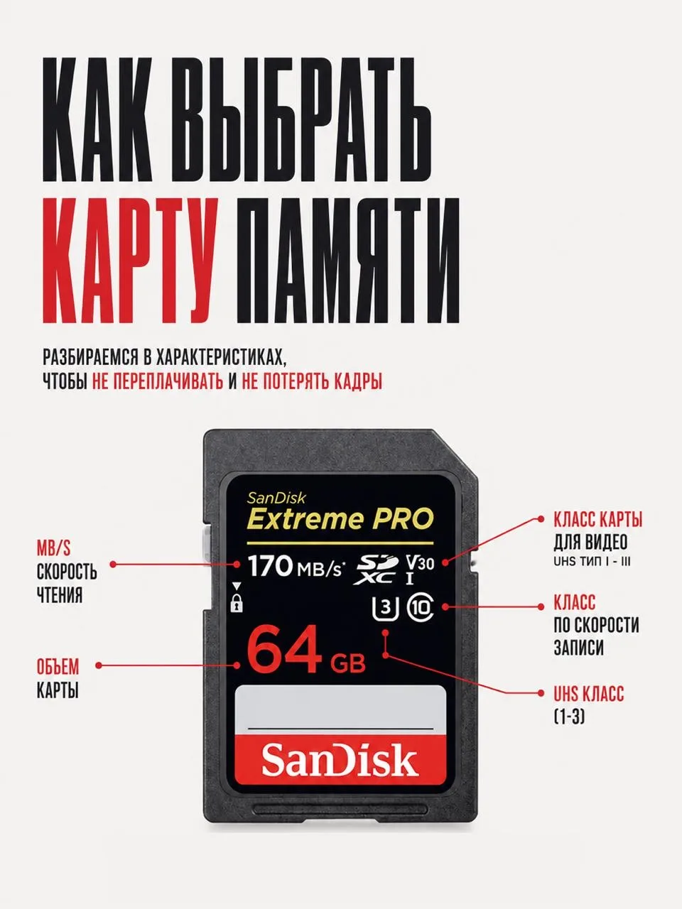 КАК ВЫБРАТЬ КАРТУ ПАМЯТИ ДЛЯ ФОТОАППАРАТА?
