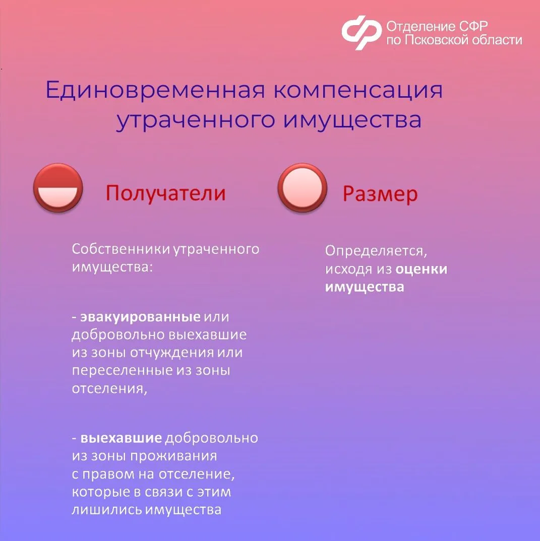 ❓Какие меры социальной поддержки получают жители Псковской области, пострадавшие от радиации   ✍В Пс
