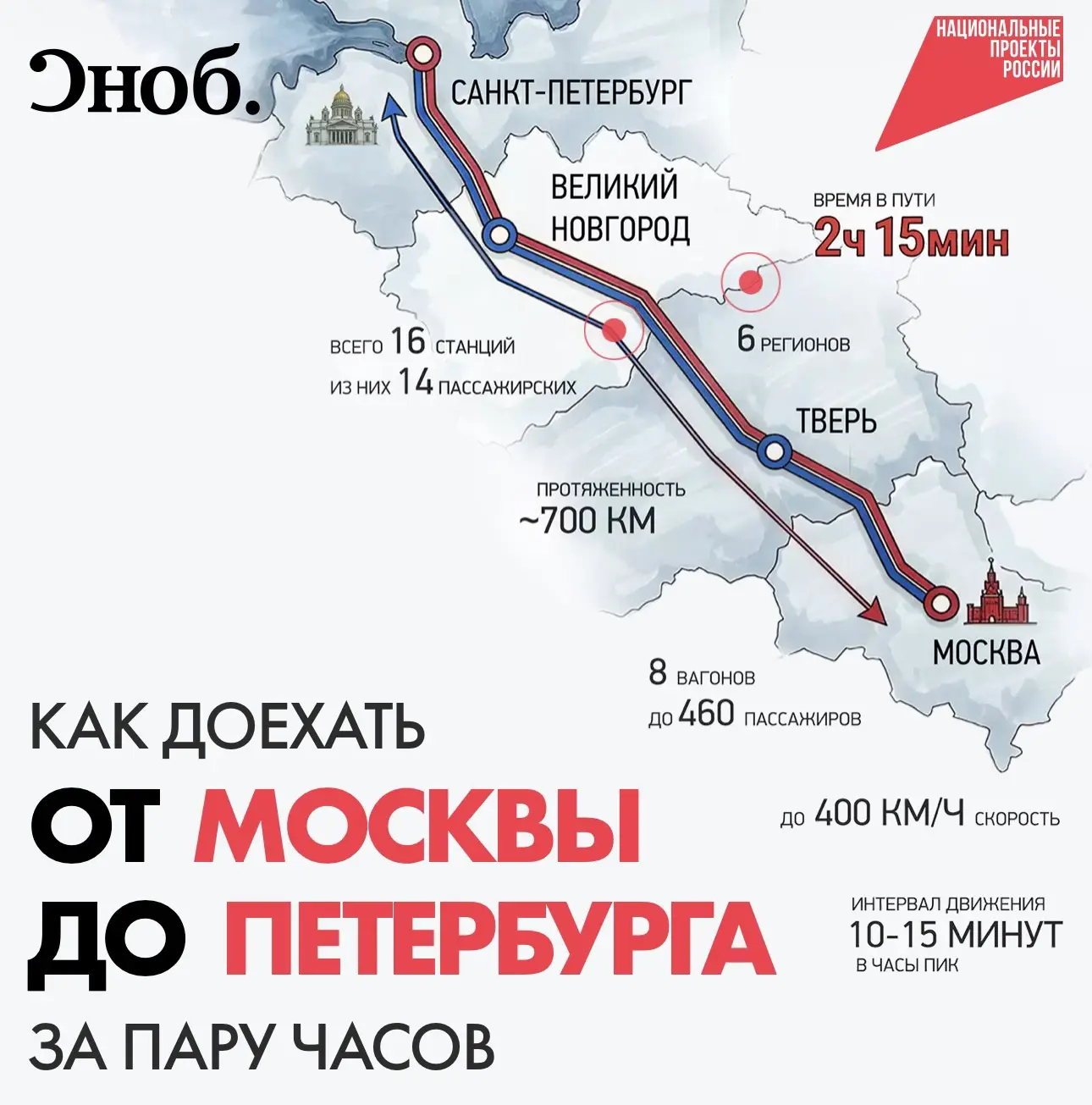 "— Я на Невском, а ты где?

— А я пока в Москве.

— Давай тогда через час на Валдае".

В недалеком б