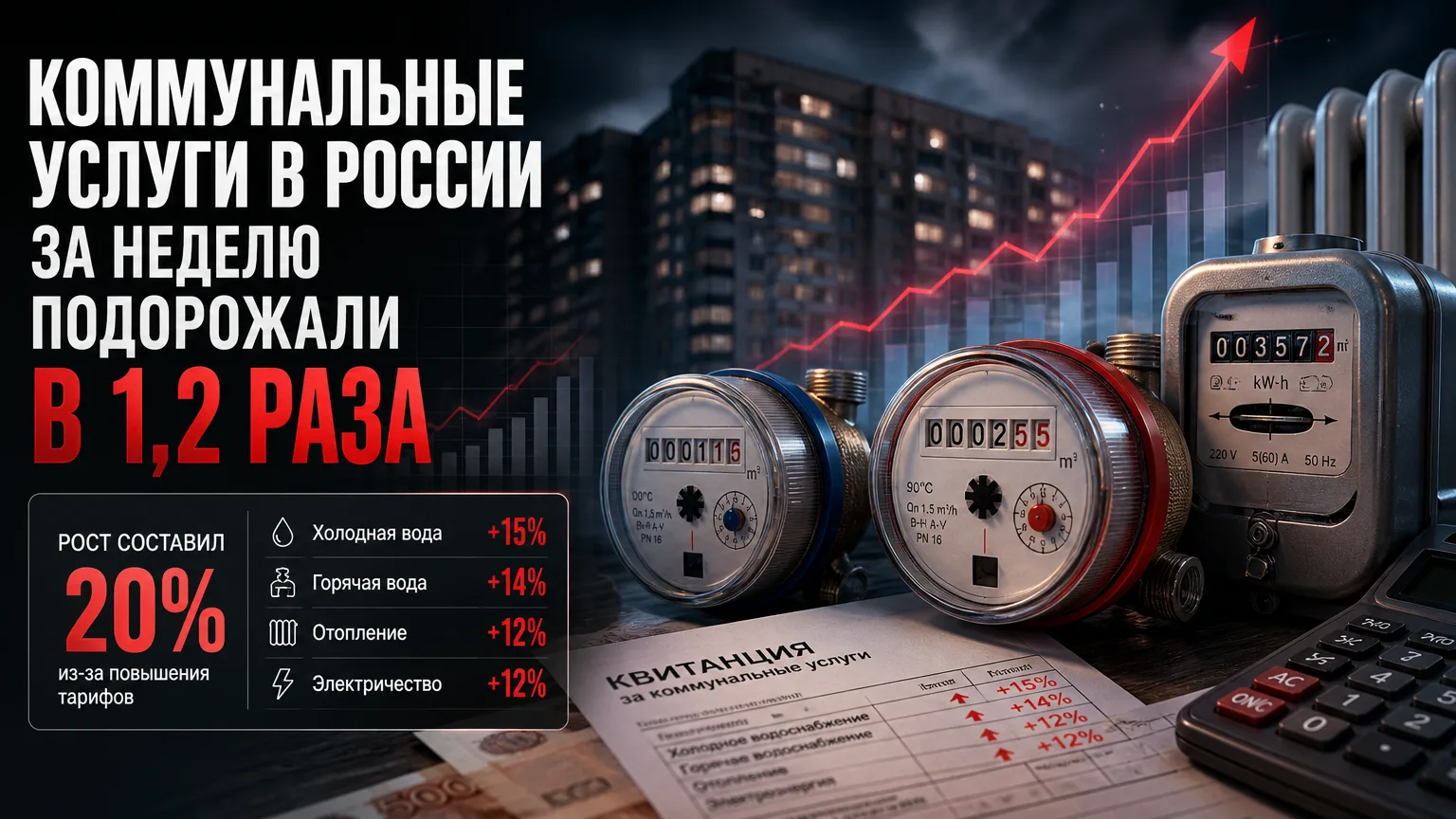 🏠 Коммунальные услуги в России за неделю подорожали в 1,2 раза