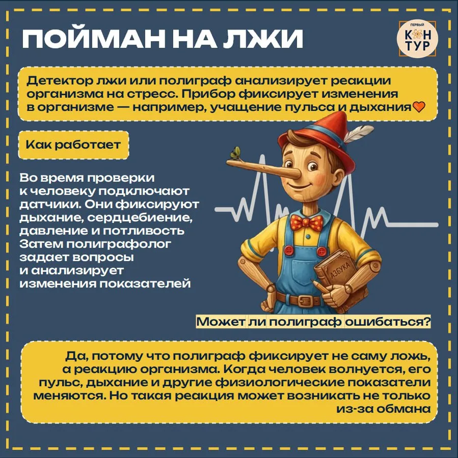Полиграф используют при приеме на работу в правоохранительные органы и иногда в крупных...