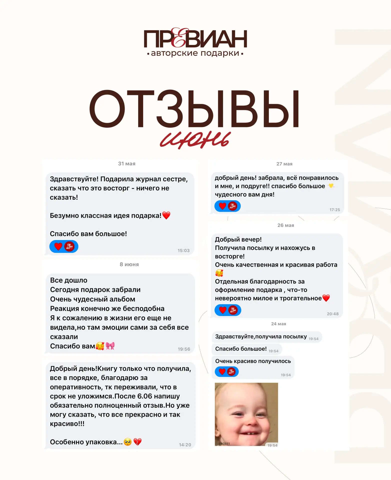Медиа публикации