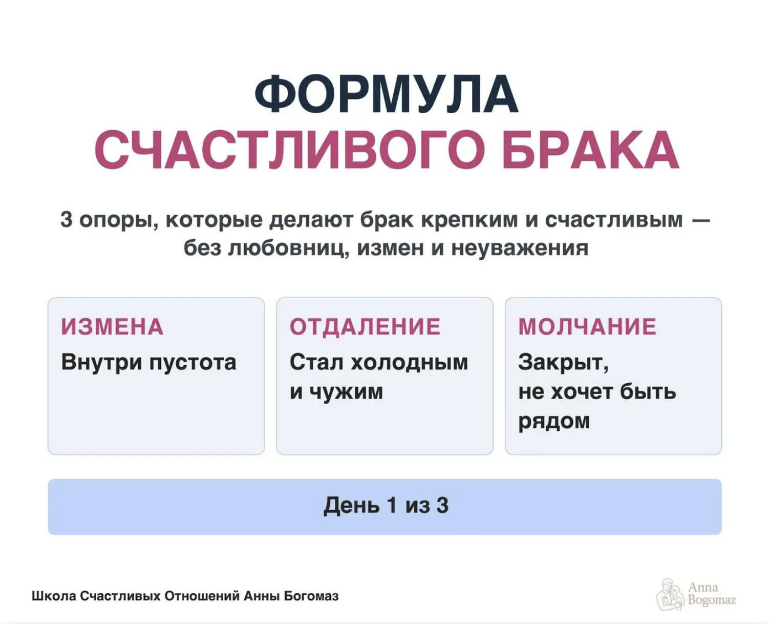 МЫ НАЧАЛИ ПЕРВЫЙ ДЕНЬ МАСТЕР-КЛАССА