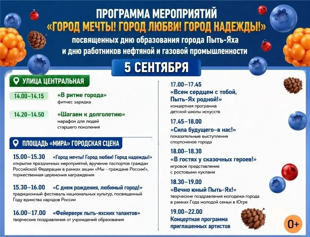 Дорогие жители и гости города!