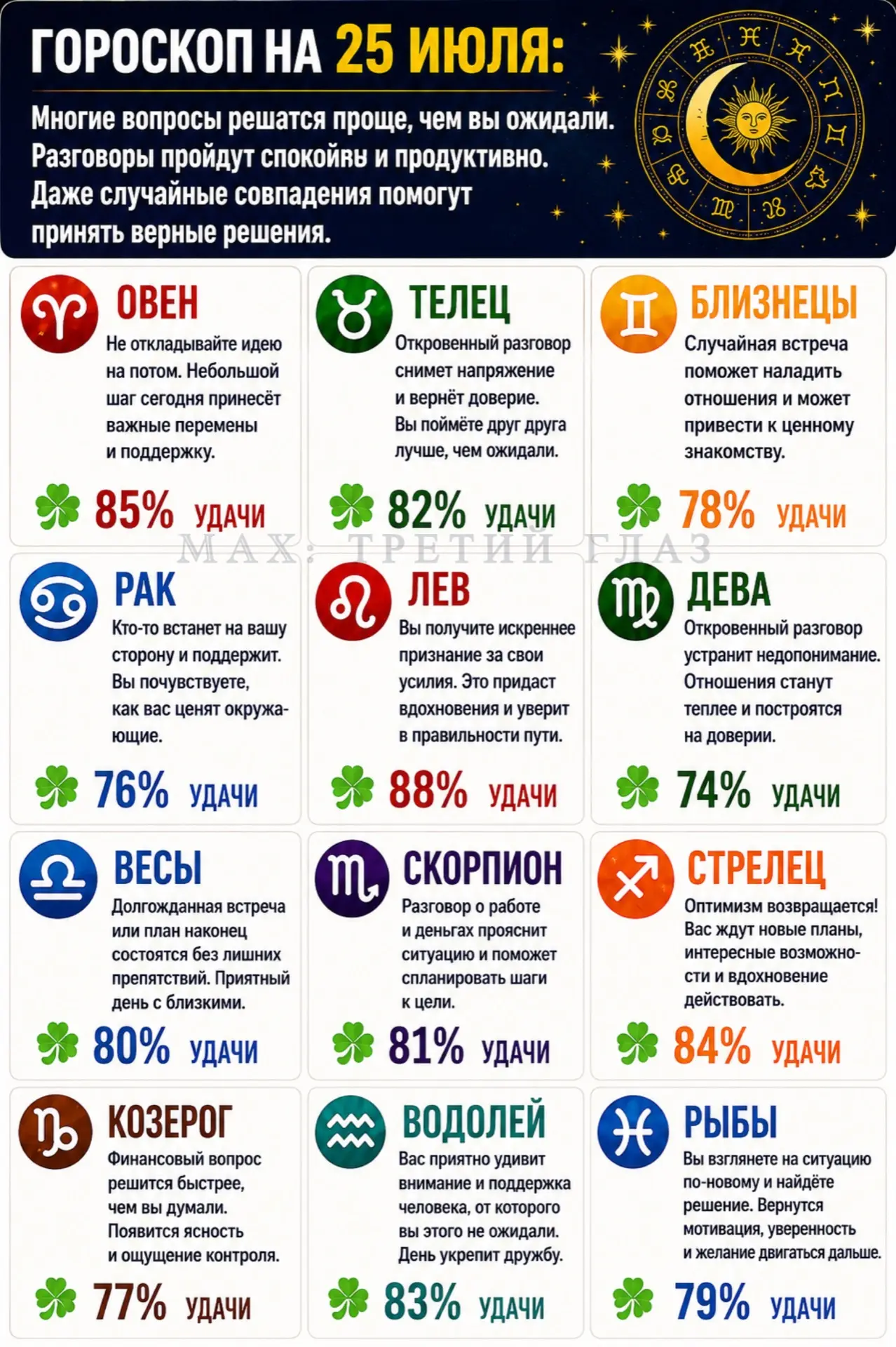 ГОРОСКОП НА 25 ИЮЛЯ