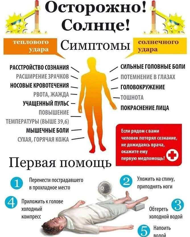 ❗️Будьте осторожны и заботьтесь о своем здоровье в жаркий период времени!