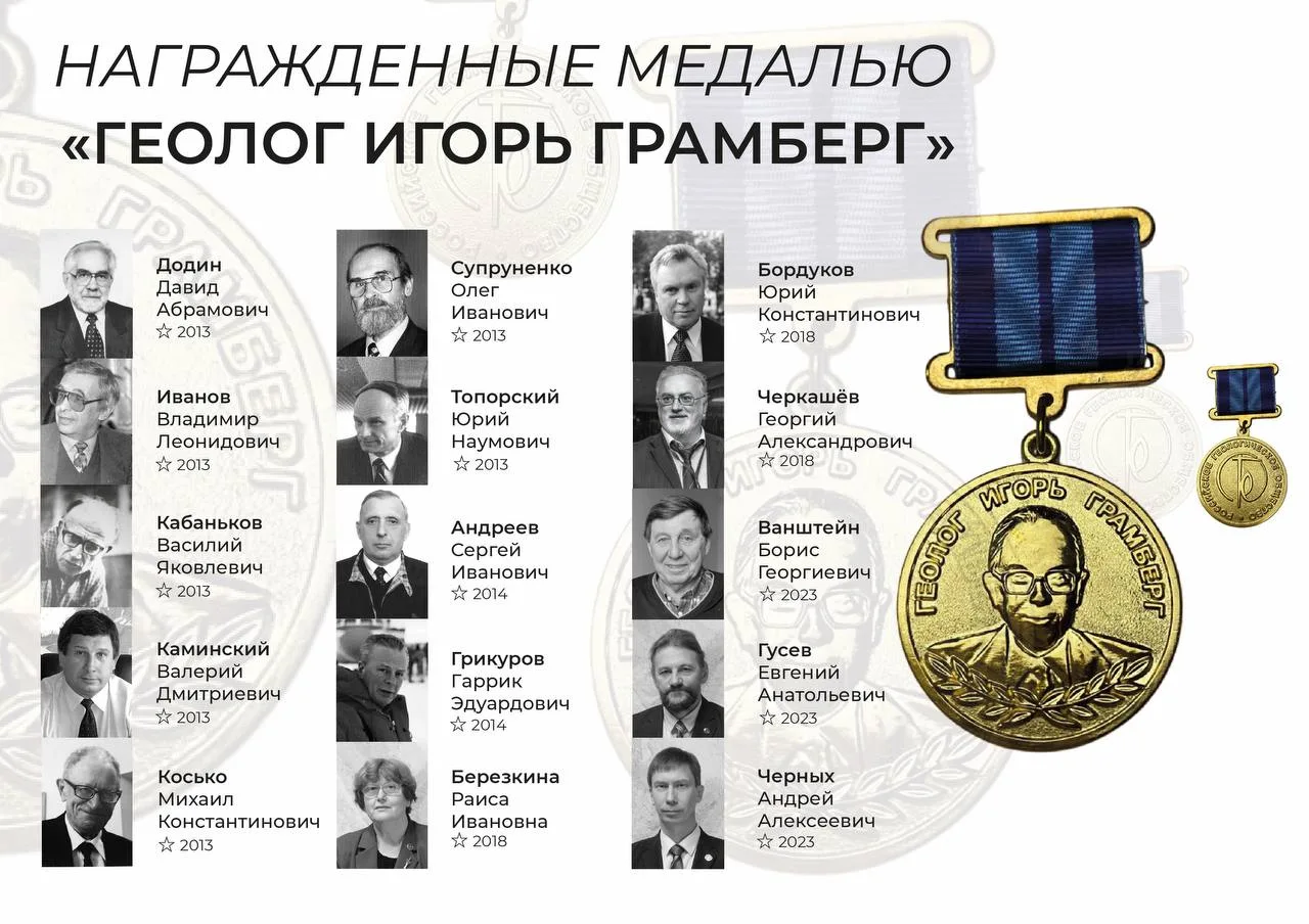 Медаль «Геолог Игорь Грамберг» — символ признания и верности делу 

⛏️ Научное наследие Игоря Сергее
