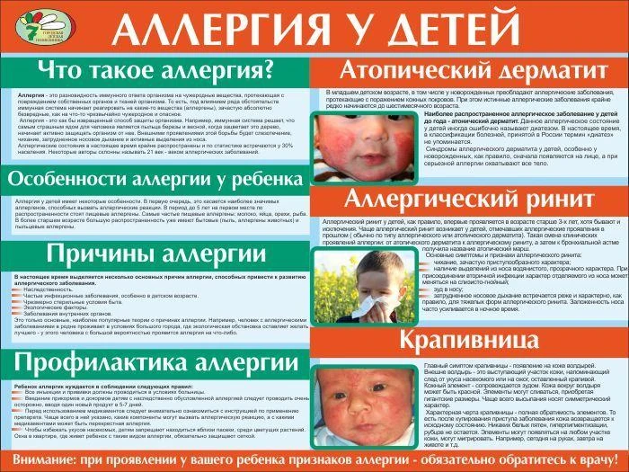 Профилактика аллергических заболеваний