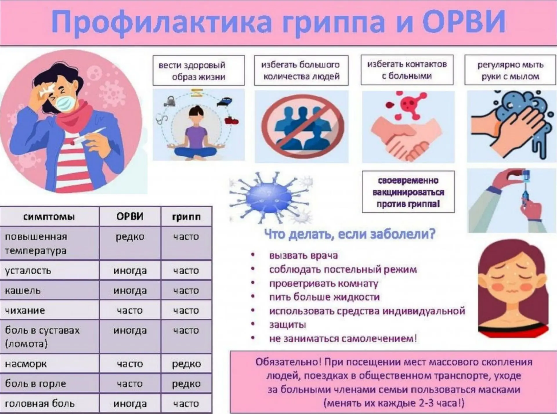 Центральный территориальный отдел Управления Роспотребнадзора по Саратовской области ин...