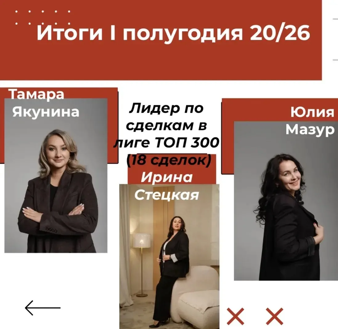 Доброго утра, друзья! 🤗

Пока я отдыхаю, у нас подвели итоги полугодия! 
Я попала с лидеры полугоди
