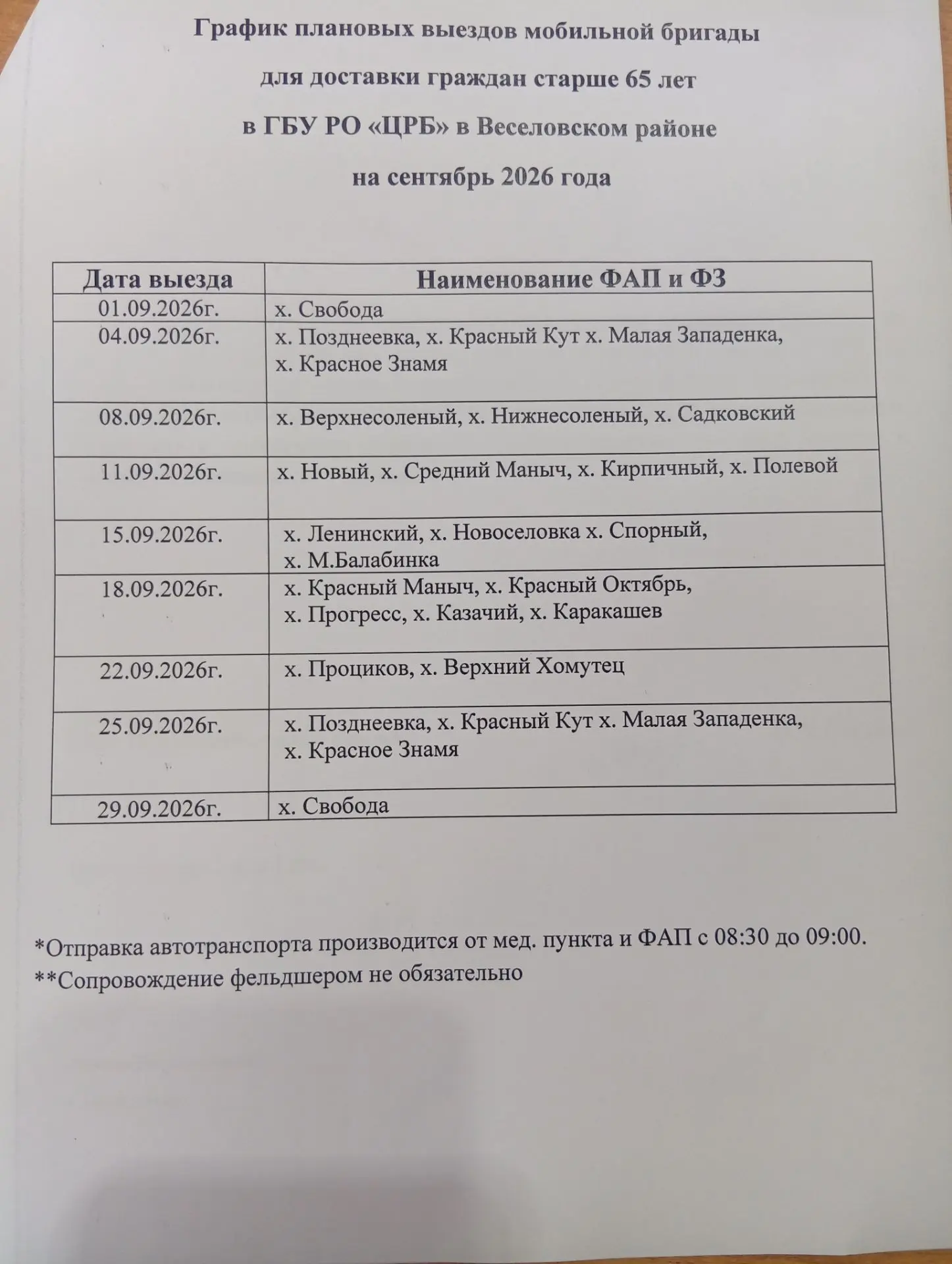 Грвафик плановых выездов мобильной бригады для доставки граждан старше 65 лет в ГБУ РО ...