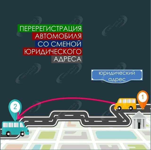 При смене юр. адреса ООО придется переделывать ряд документов.