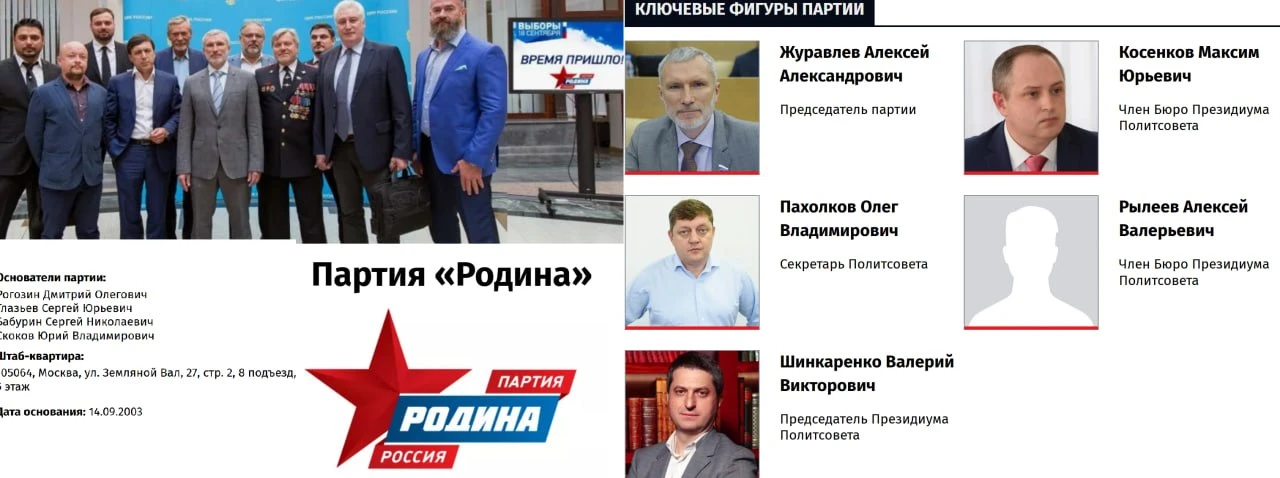 ВЫБОРЫ-2026 и Партии.
