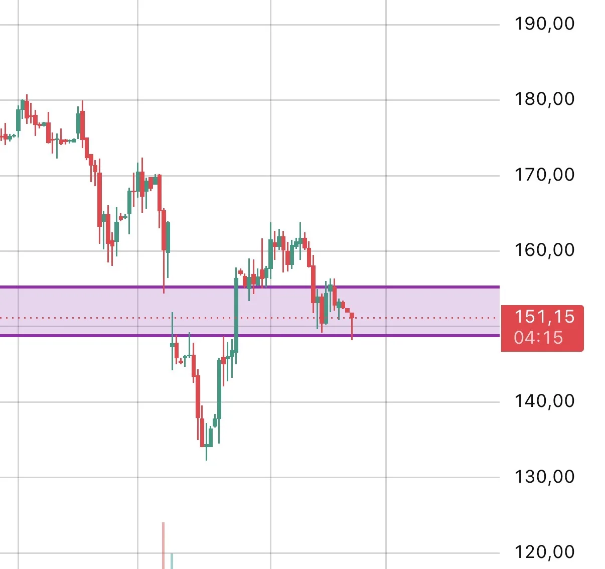 #MOEX