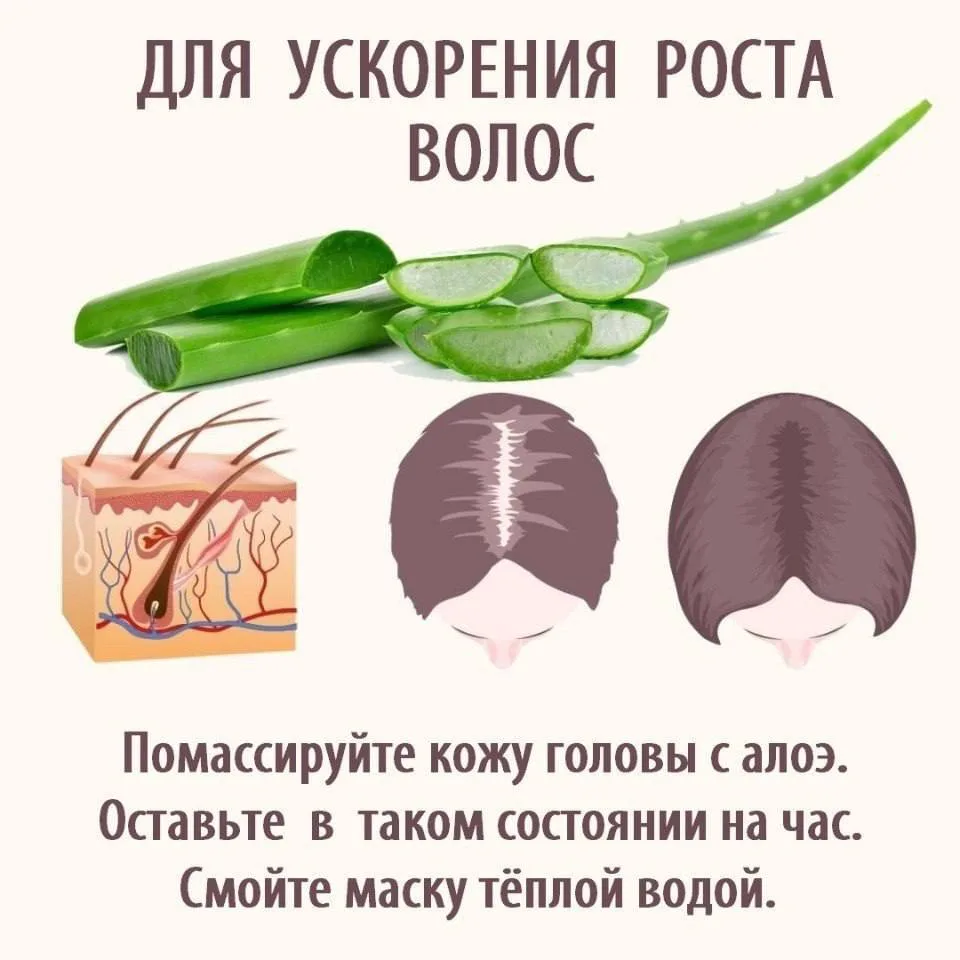 Домашнее средство для роста волос!