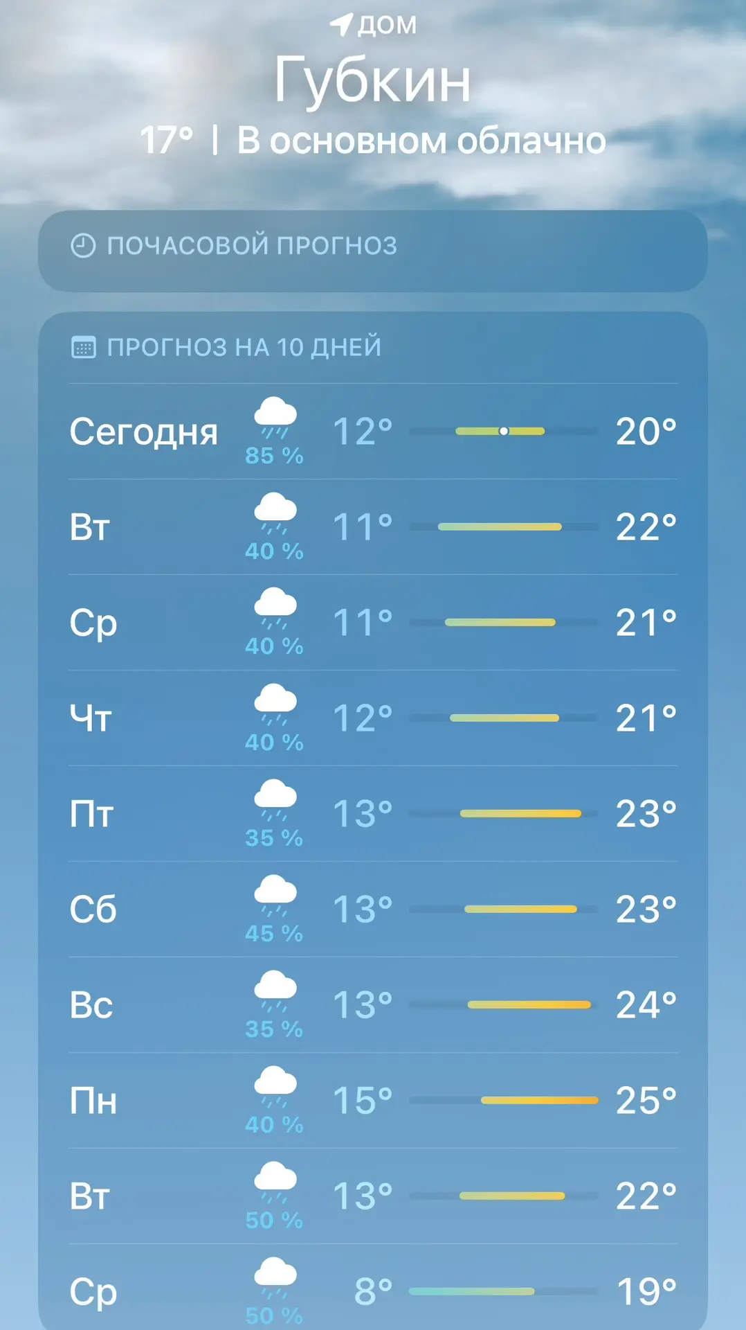 Доброе утро ☀️ 
Если прогноз погоды подтвердится, то губкинцам помидоры на этой неделе не придётся п