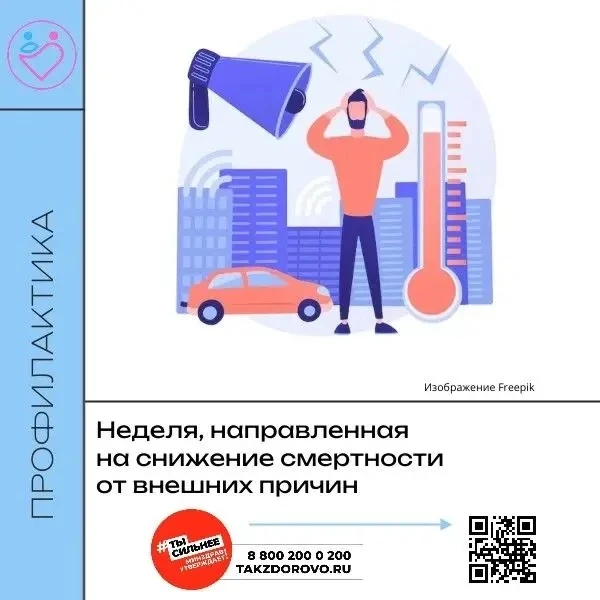 Неделя, направленная на снижение смертности от внешних причин.

Внешними факторами, приводящими к см