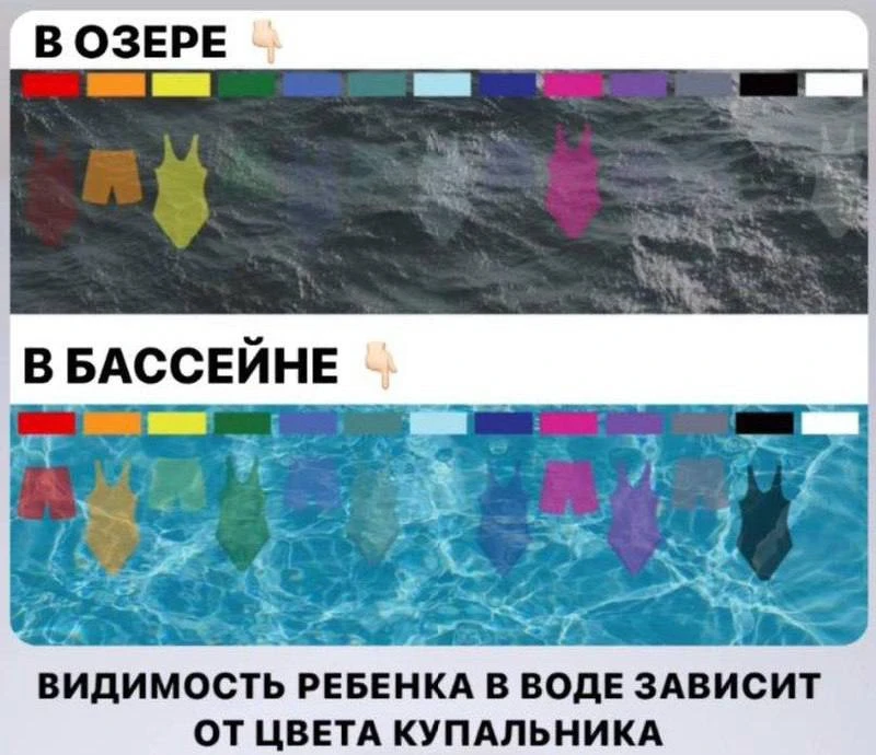 Выбор купальника для ребенка зависит не только от красоты, но и от видимости в воде.