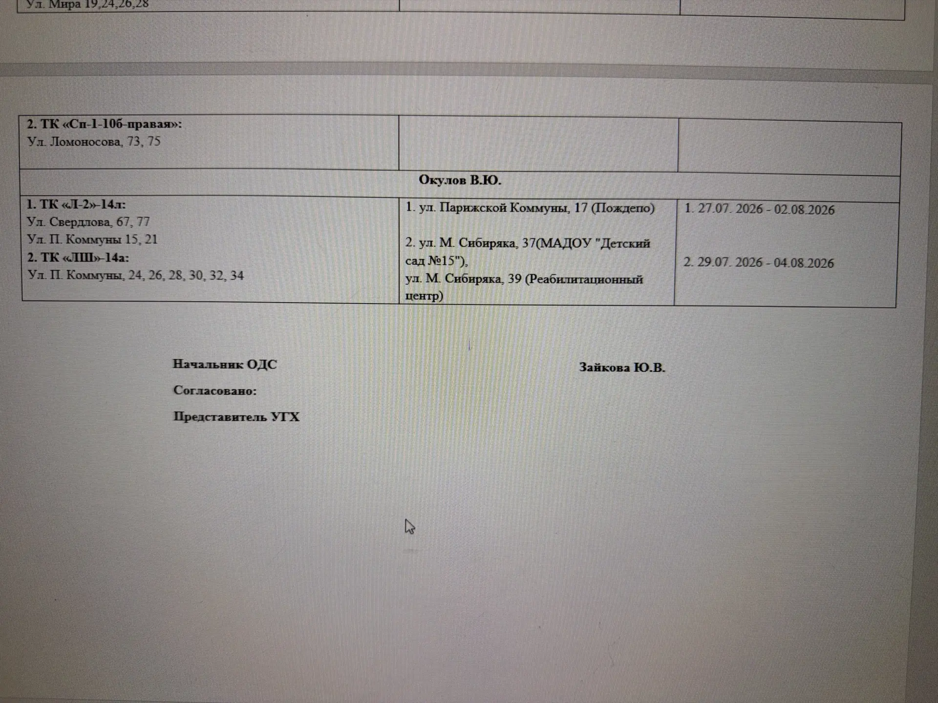 Медиа публикации