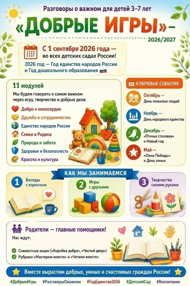 🍁Уважаемые родители!