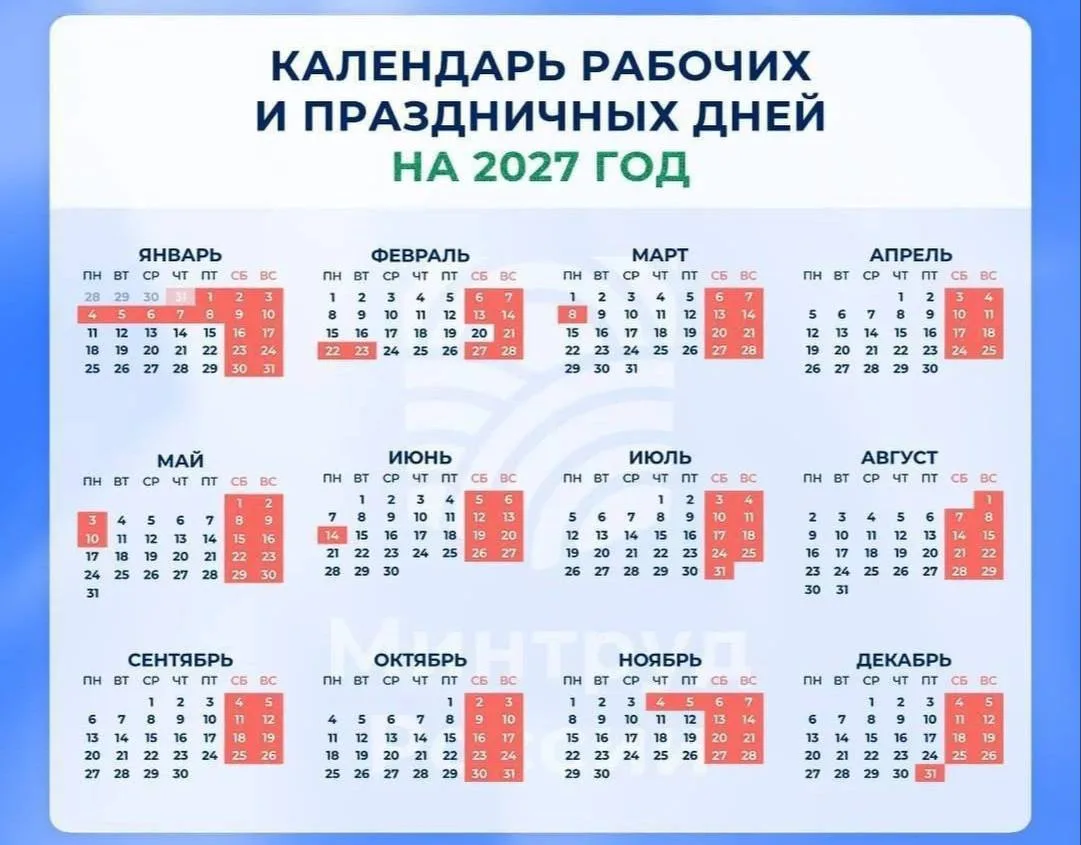📆 Лишь в феврале 2027 года россиян ждёт шестидневная рабочая неделя
